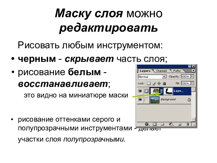 Маску слоя можно редактировать Рисовать любым инструментом: черным - скрывает часть