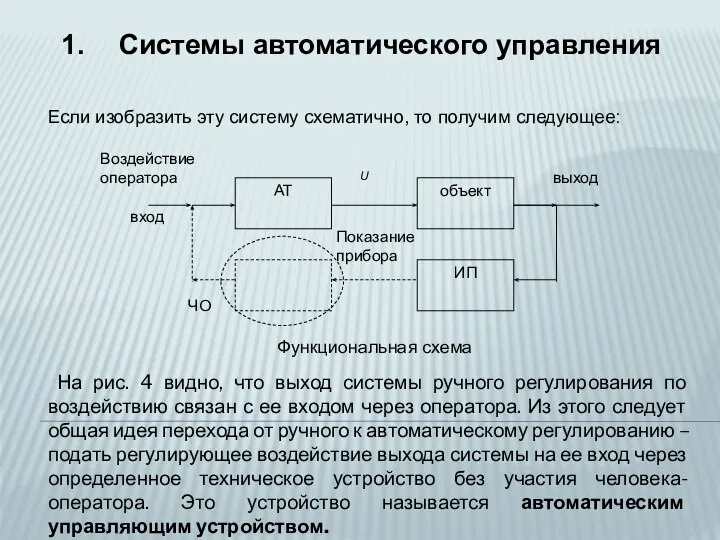 Если изобразить эту систему схематично, то получим следующее: На рис. 4