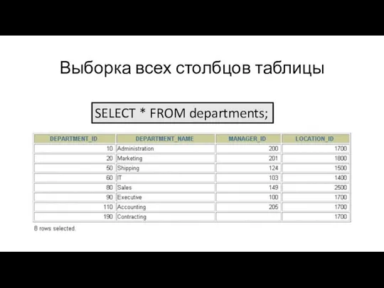 Выборка всех столбцов таблицы SELECT * FROM departments;