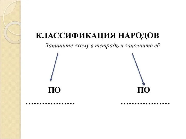 КЛАССИФИКАЦИЯ НАРОДОВ Запишите схему в тетрадь и заполните её ПО ПО ……………… ………………