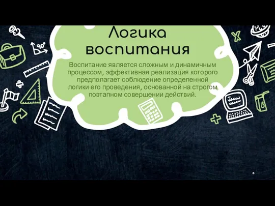 Логика воспитания Воспитание является сложным и динамичным процессом, эффективная реализация которого