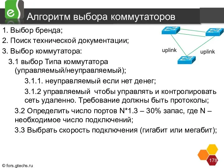 Алгоритм выбора коммутаторов 1. Выбор бренда; 2. Поиск технической документации; 3.