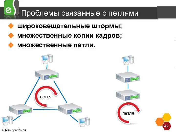 широковещательные штормы; множественные копии кадров; множественные петли. Проблемы связанные с петлями