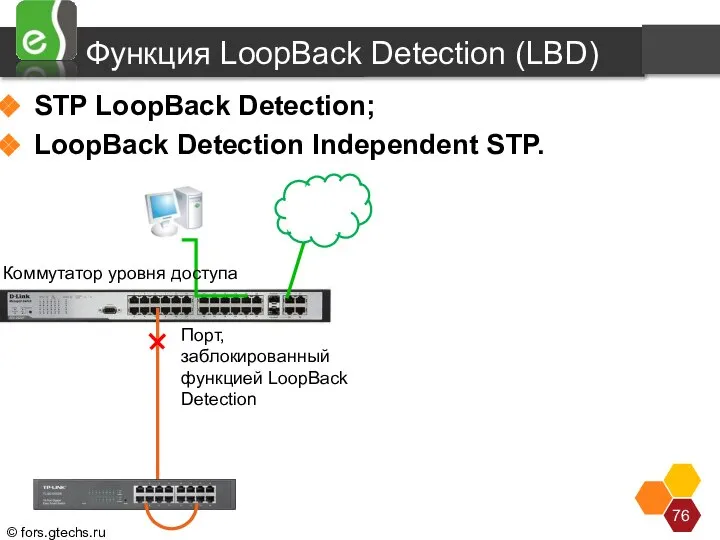 Функция LoopBack Detection (LBD) STP LoopBack Detection; LoopBack Detection Independent STP.