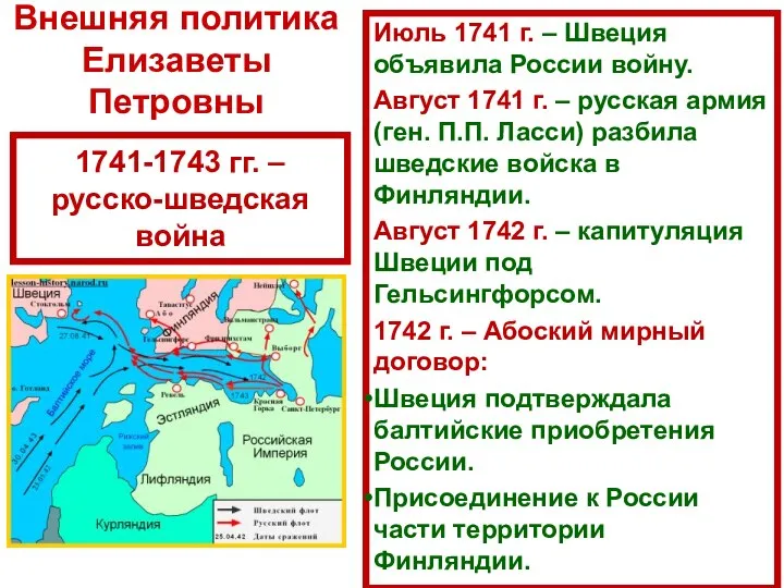 1741-1743 гг. – русско-шведская война Июль 1741 г. – Швеция объявила