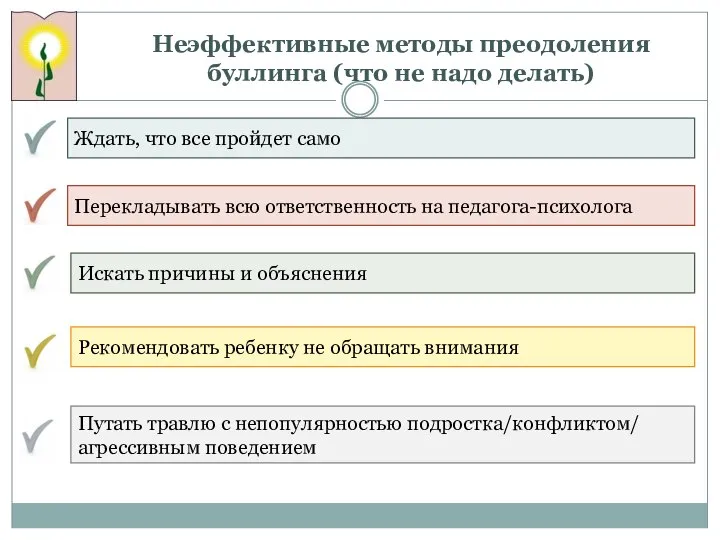 Неэффективные методы преодоления буллинга (что не надо делать) Ждать, что все