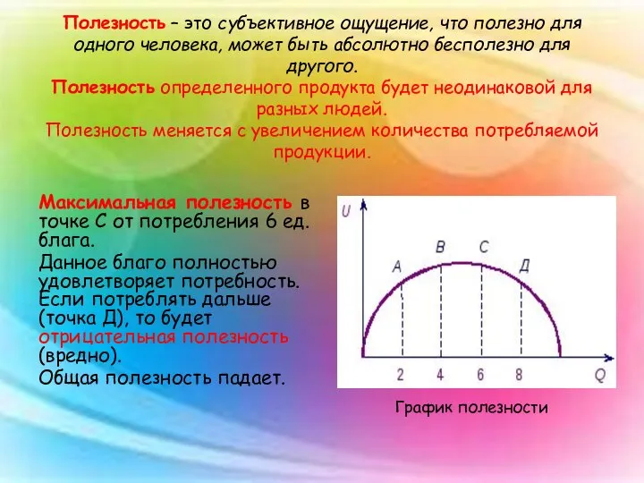 Полезность – это субъективное ощущение, что полезно для одного человека, может