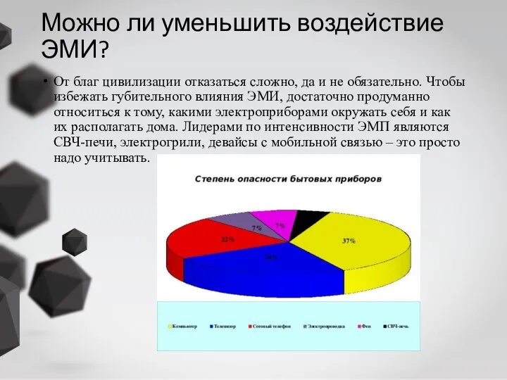 Можно ли уменьшить воздействие ЭМИ? От благ цивилизации отказаться сложно, да