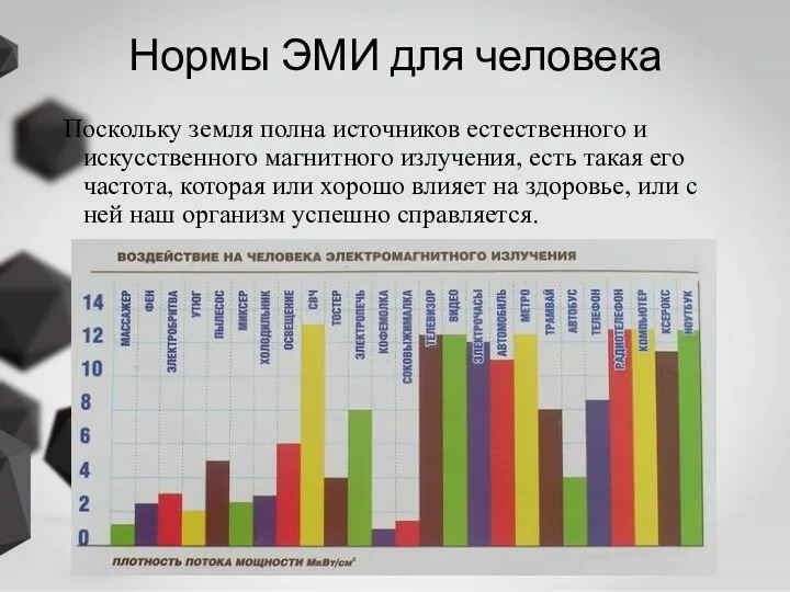 Нормы ЭМИ для человека Поскольку земля полна источников естественного и искусственного