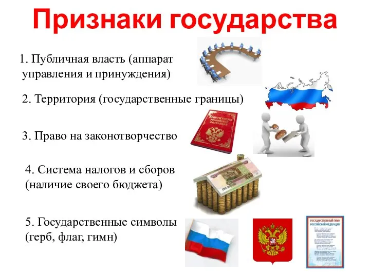 Признаки государства 1. Публичная власть (аппарат управления и принуждения) 2. Территория