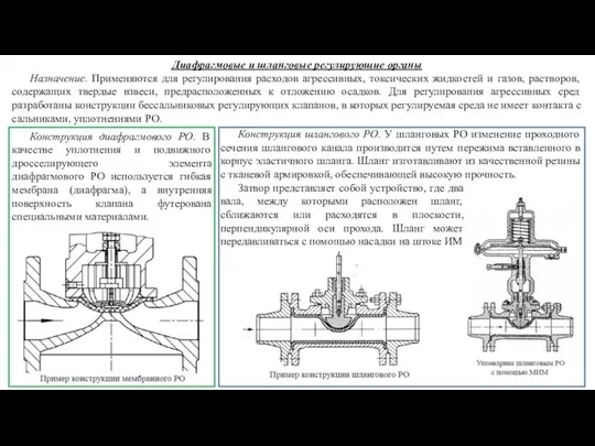 Диафрагмовые и шланговые регулирующие органы Назначение. Применяются для регулирования расходов агрессивных,