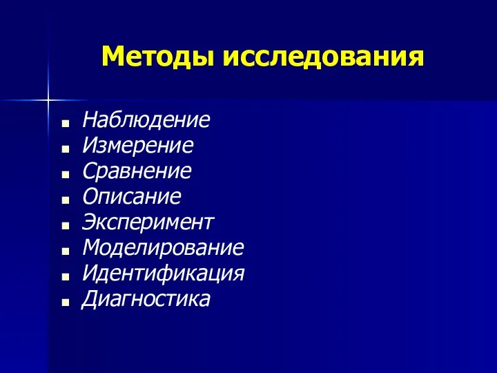 Методы исследования Наблюдение Измерение Сравнение Описание Эксперимент Моделирование Идентификация Диагностика