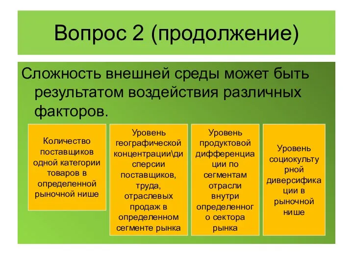 Вопрос 2 (продолжение) Сложность внешней среды может быть результатом воздействия различных