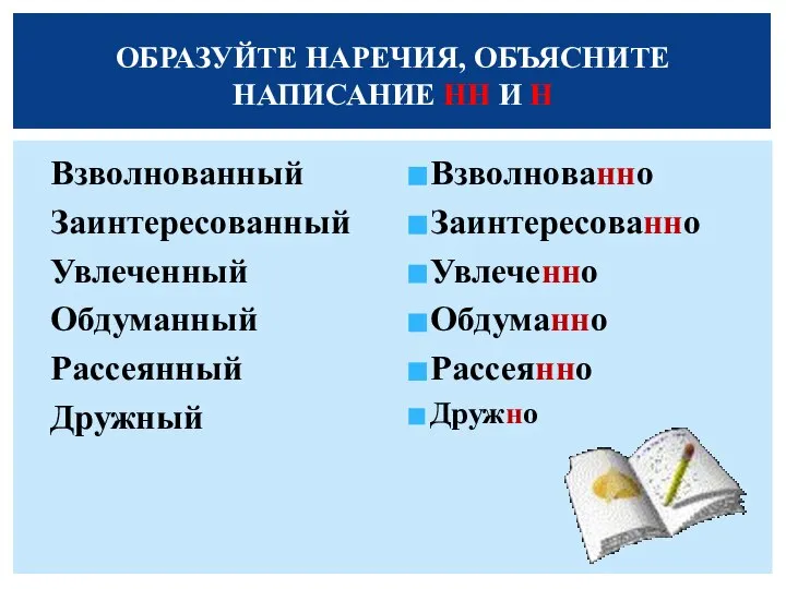 Взволнованный Заинтересованный Увлеченный Обдуманный Рассеянный Дружный Взволнованно Заинтересованно Увлеченно Обдуманно Рассеянно