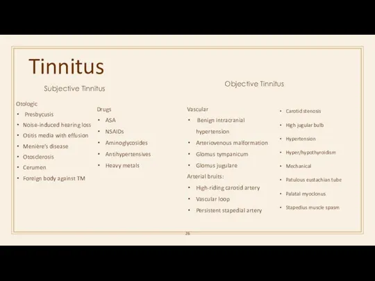 Tinnitus Subjective Tinnitus Otologic Presbycusis Noise-induced hearing loss Otitis media with