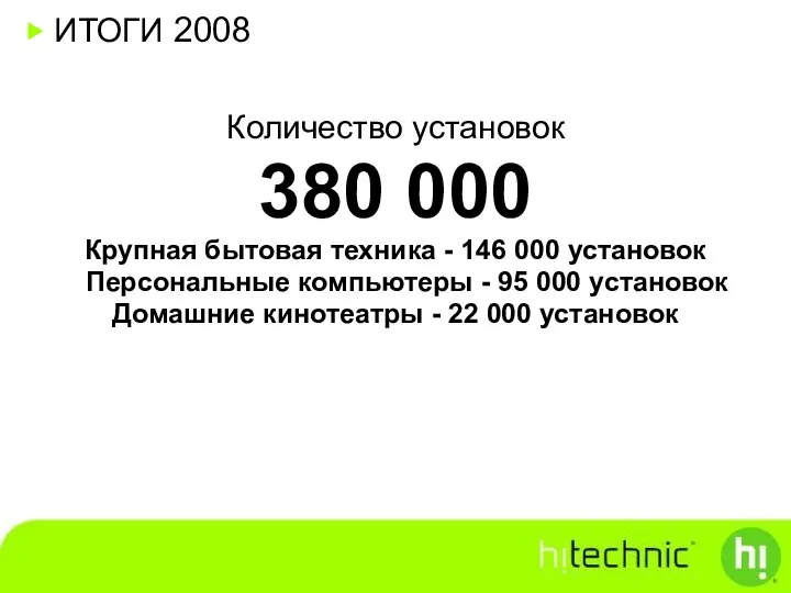 Количество установок 380 000 Крупная бытовая техника - 146 000 установок