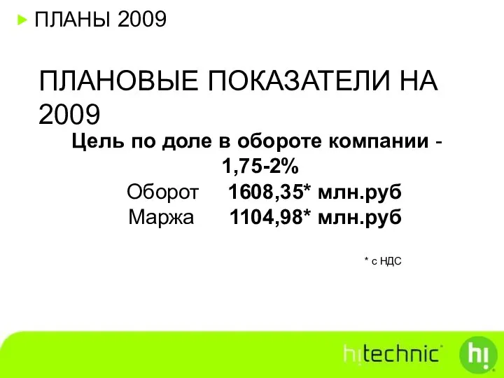 ПЛАНЫ 2009 ПЛАНОВЫЕ ПОКАЗАТЕЛИ НА 2009 Оборот 1608,35* млн.руб Маржа 1104,98*