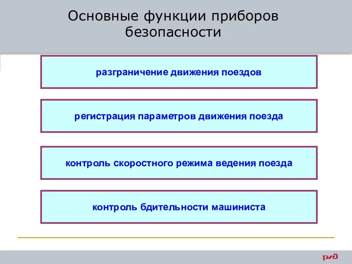 Основные функции приборов безопасности разграничение движения поездов регистрация параметров движения поезда