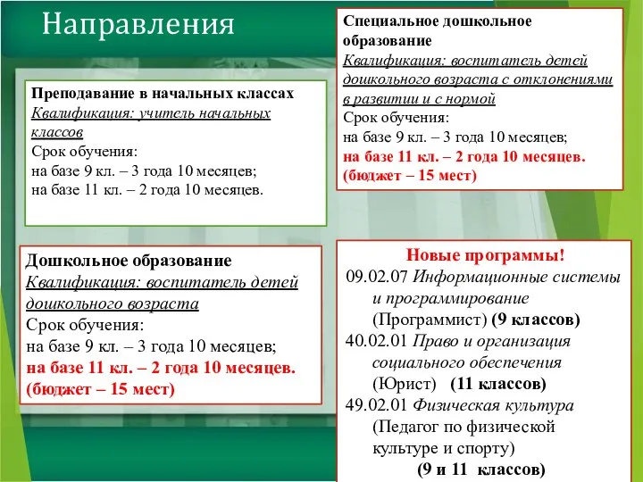 Направления Преподавание в начальных классах Квалификация: учитель начальных классов Срок обучения: