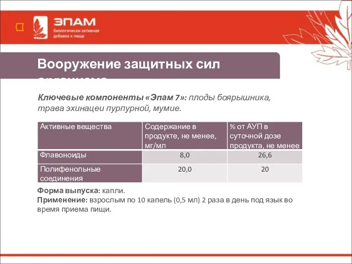 Вооружение защитных сил организма Ключевые компоненты «Эпам 7»: плоды боярышника, трава