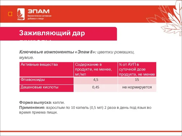 Заживляющий дар природы Ключевые компоненты «Эпам 8»: цветки ромашки, мумие. Форма