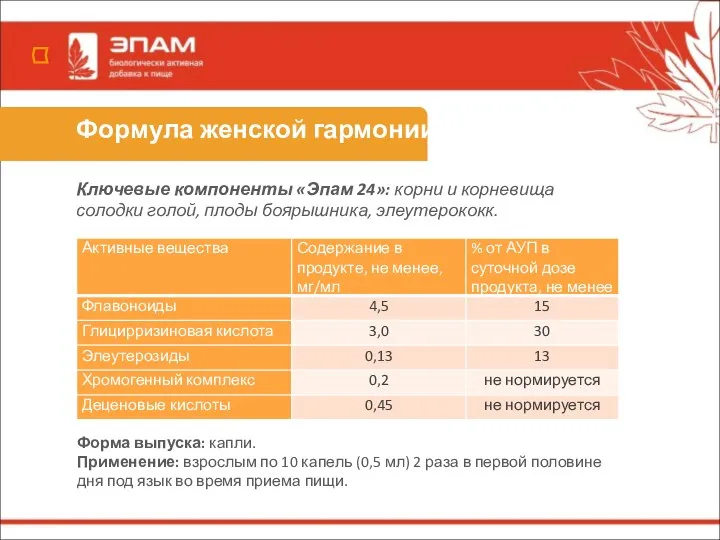 Формула женской гармонии Ключевые компоненты «Эпам 24»: корни и корневища солодки