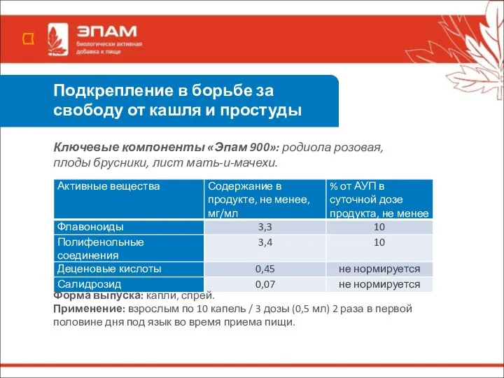 Форма выпуска: капли, спрей. Применение: взрослым по 10 капель / 3