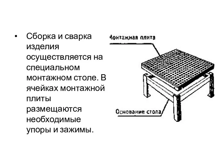 Сборка и сварка изделия осуществляется на специальном монтажном столе. В ячейках