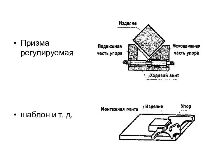 Призма регулируемая шаблон и т. д.