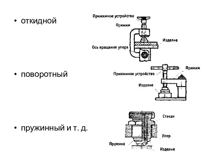 откидной поворотный пружинный и т. д.