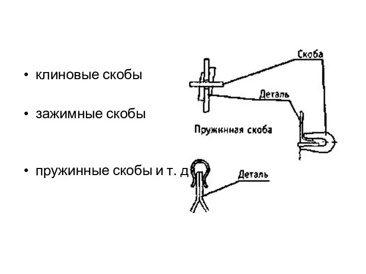 клиновые скобы зажимные скобы пружинные скобы и т. д.