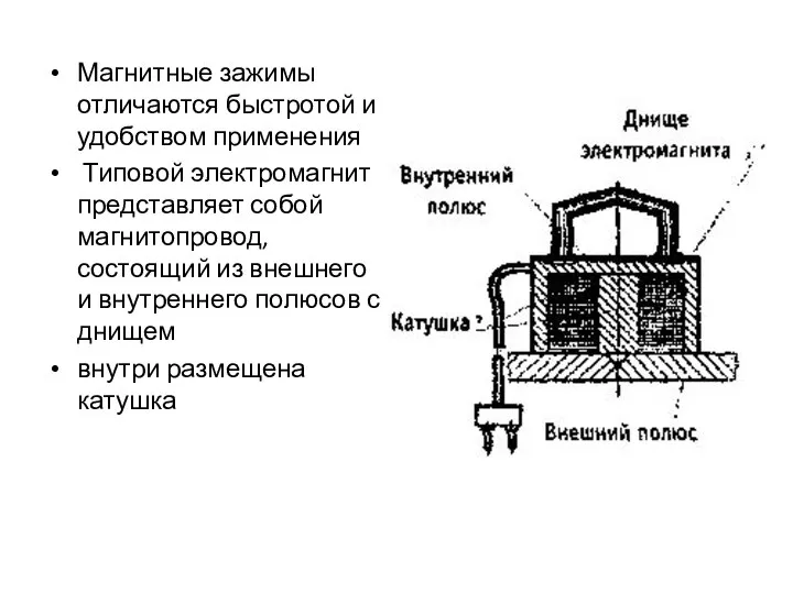 Магнитные зажимы отличаются быстротой и удобством применения Типовой электромагнит представляет собой