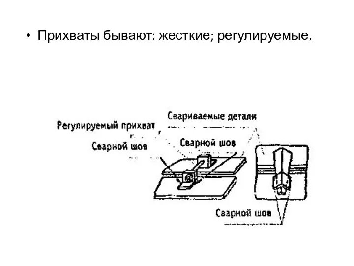 Прихваты бывают: жесткие; регулируемые.