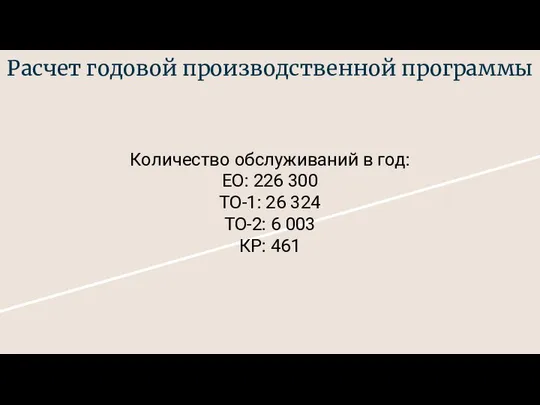 Расчет годовой производственной программы Количество обслуживаний в год: ЕО: 226 300