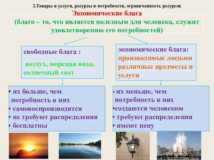 2.Товары и услуги, ресурсы и потребности, ограниченность ресурсов Экономические блага (благо