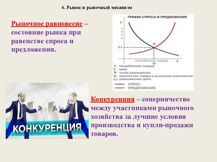 6. Рынок и рыночный механизм Рыночное равновесие – состояние рынка при