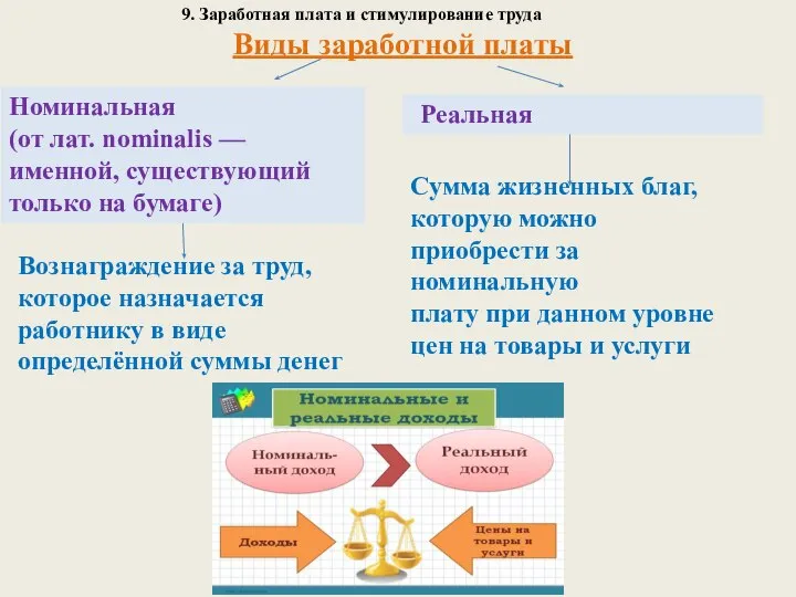 9. Заработная плата и стимулирование труда Виды заработной платы Номинальная (от