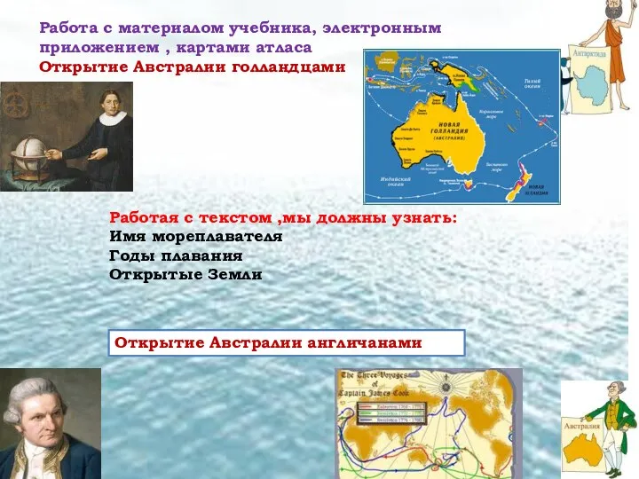 Работая с текстом ,мы должны узнать: Имя мореплавателя Годы плавания Открытые