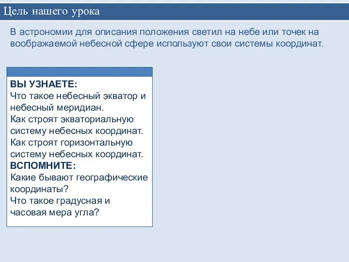 Цель нашего урока В астрономии для описания положения светил на небе