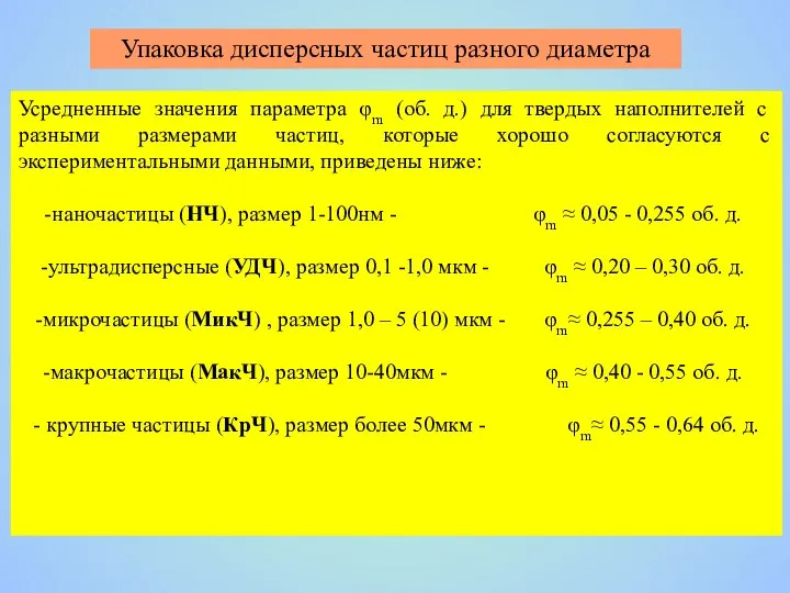 Усредненные значения параметра φm (об. д.) для твердых наполнителей с разными