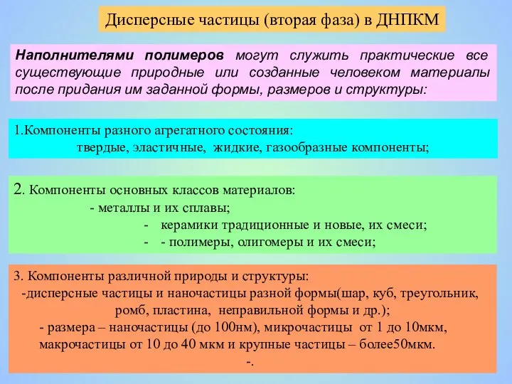 Наполнителями полимеров могут служить практические все существующие природные или созданные человеком