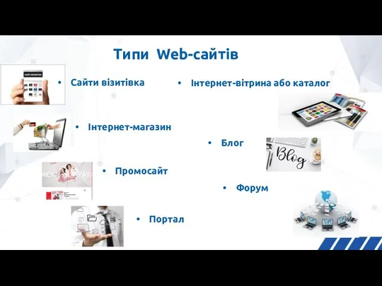 Типи Web-сайтів Сайти візитівка Інтернет-вітрина або каталог Інтернет-магазин Промосайт Блог Форум Портал