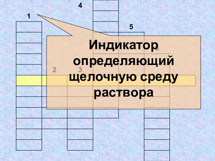 Индикатор определяющий щелочную среду раствора