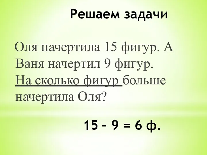 Решаем задачи Оля начертила 15 фигур. А Ваня начертил 9 фигур.