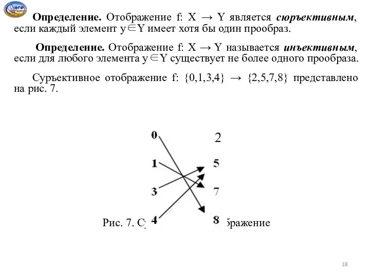 Определение. Отображение f: X → Y является сюръективным, если каждый элемент