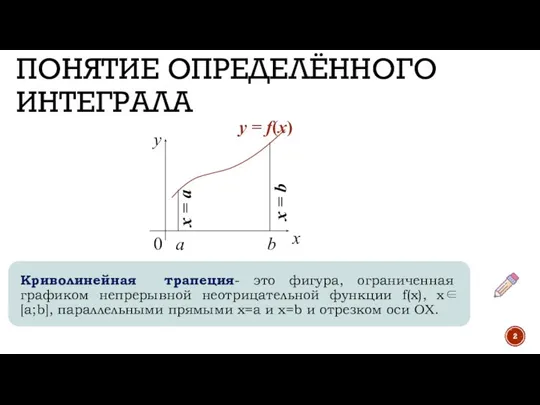 ПОНЯТИЕ ОПРЕДЕЛЁННОГО ИНТЕГРАЛА Криволинейная трапеция- это фигура, ограниченная графиком непрерывной неотрицательной