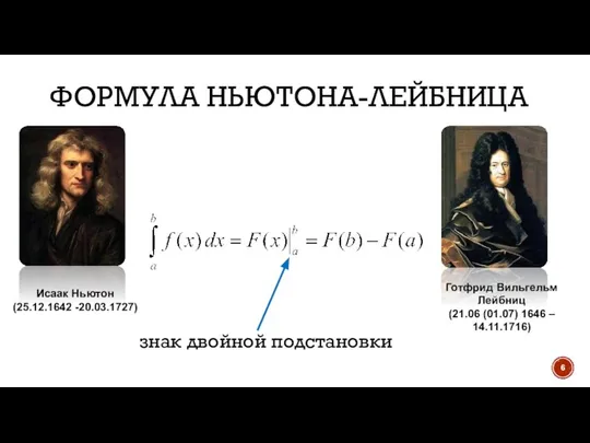 ФОРМУЛА НЬЮТОНА-ЛЕЙБНИЦА знак двойной подстановки Исаак Ньютон (25.12.1642 -20.03.1727) Готфрид Вильгельм