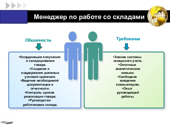 Менеджер по работе со складами Координация получения и складирования товара. Создание