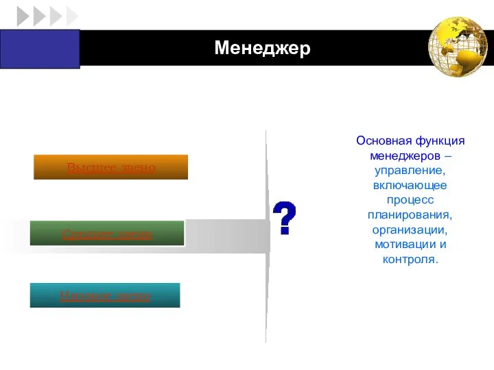 Менеджер Низовое звено Среднее звено Основная функция менеджеров – управление, включающее