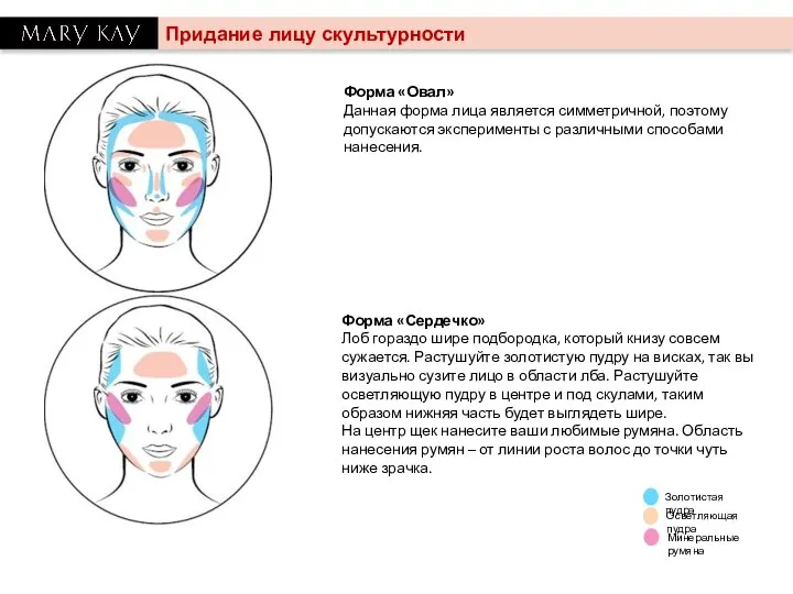 Форма «Овал» Данная форма лица является симметричной, поэтому допускаются эксперименты с